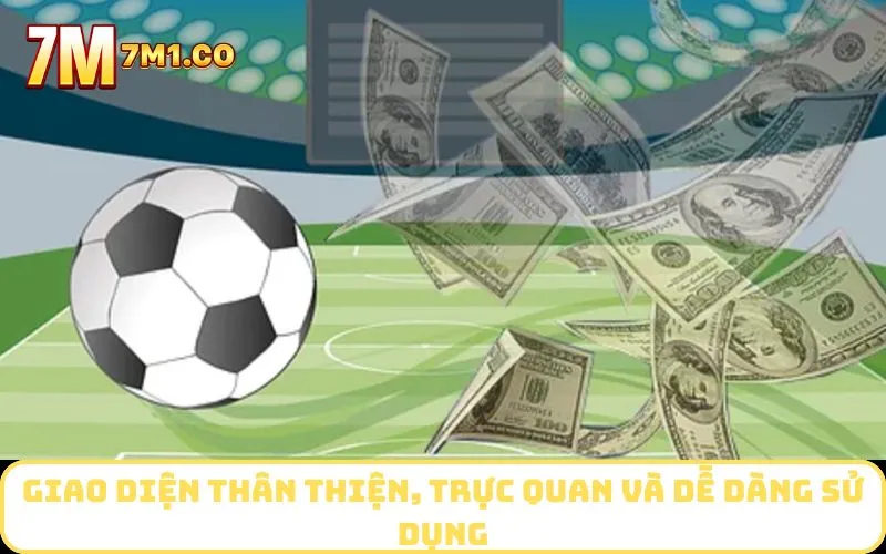 Giao diện thân thiện, trực quan và dễ dàng sử dụng